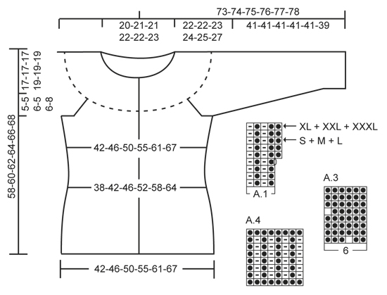 Diagram for DROPS 166-24