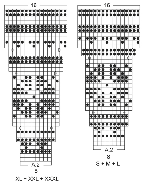 Diagram for DROPS 166-24