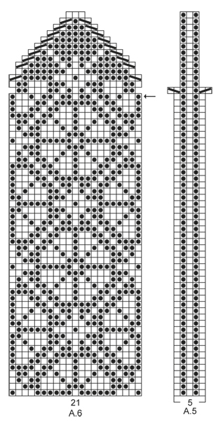 Diagram for DROPS 166-24