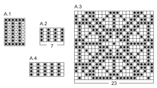 Diagram for DROPS 166-25