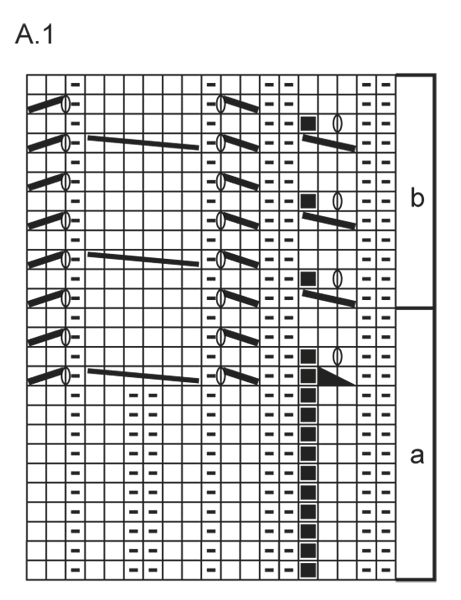 Diagram for DROPS 166-28