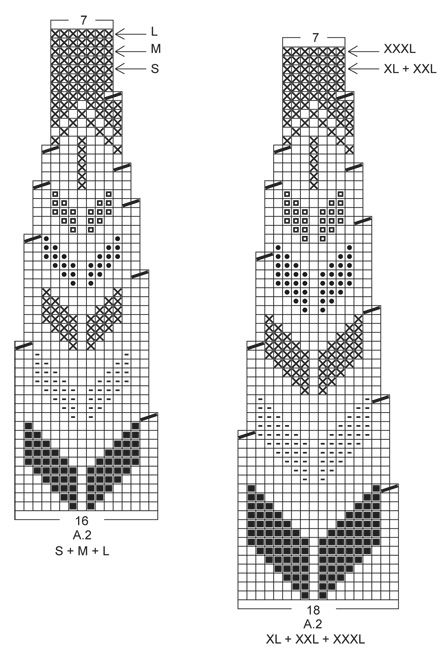 Diagram for DROPS 166-3