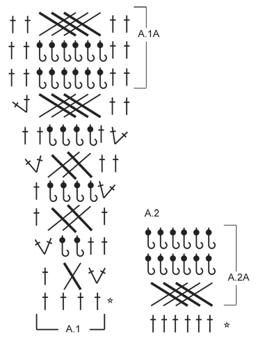 Diagram for DROPS 166-32