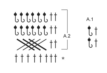 Diagram for DROPS 166-33