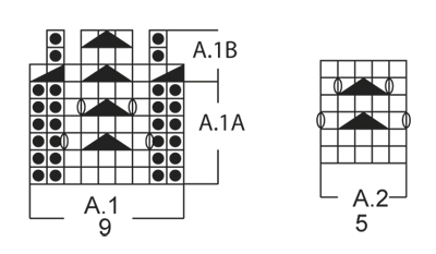 Diagram for DROPS 166-37