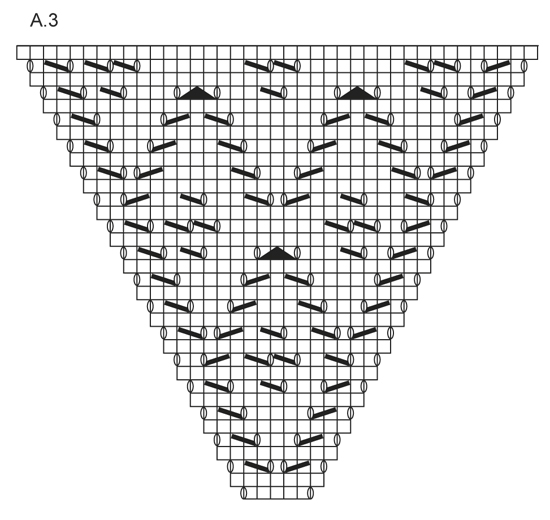 Diagram for DROPS 166-41