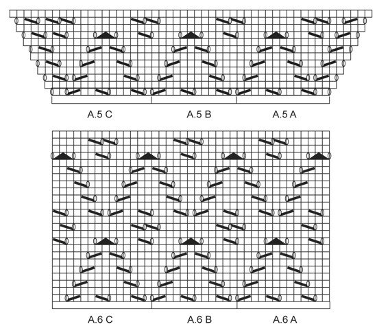 Diagram for DROPS 166-41