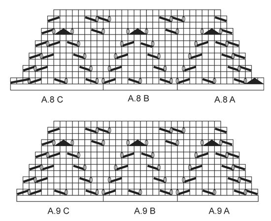 Diagram for DROPS 166-41