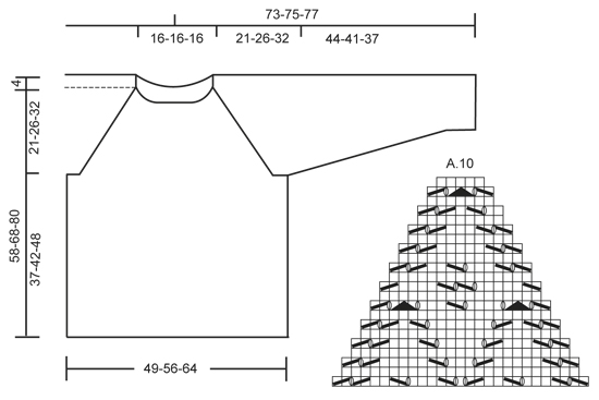 Diagram for DROPS 166-41
