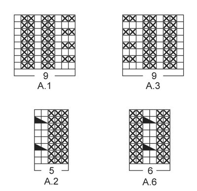 Diagram for DROPS 166-42