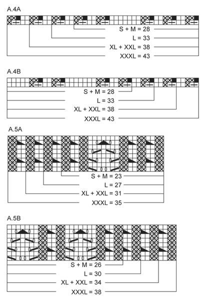Diagram for DROPS 166-42