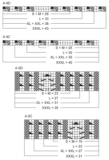 Diagram for DROPS 166-42