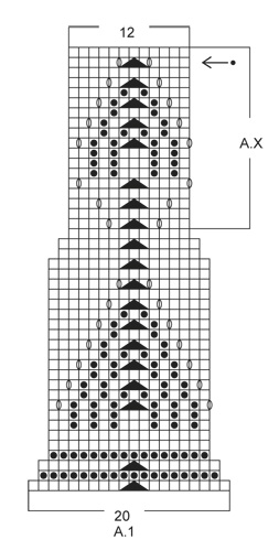 Diagram for DROPS 166-43