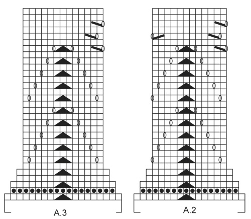 Diagram for DROPS 166-45