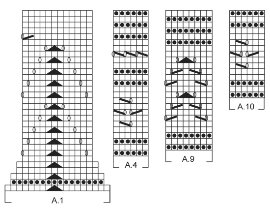Diagram for DROPS 166-45