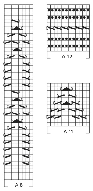 Diagram for DROPS 166-45