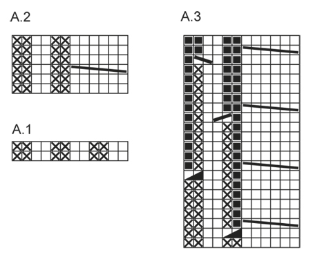 Diagram for DROPS 166-46