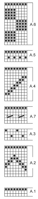 Diagram for DROPS 166-47