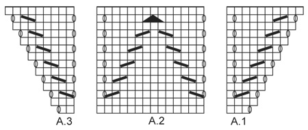 Diagram for DROPS 166-49