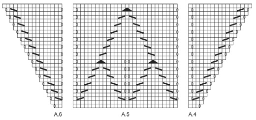 Diagram for DROPS 166-49