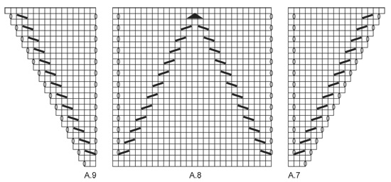 Diagram for DROPS 166-49