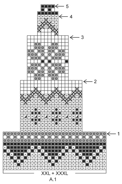 Diagram for DROPS 166-5
