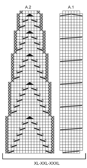Diagram for DROPS 166-8