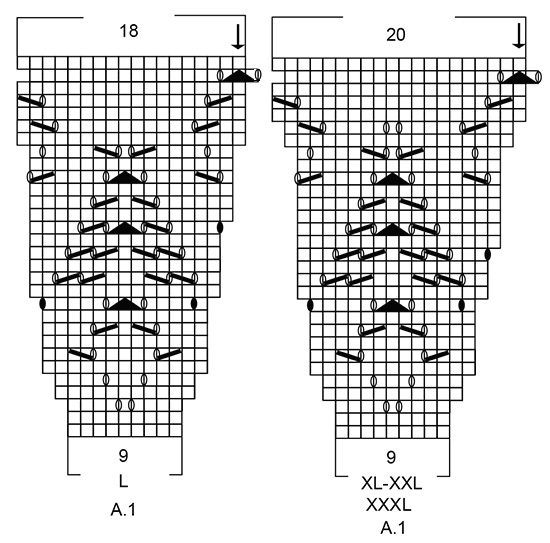 Diagram for DROPS 167-1