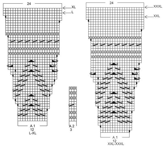 Diagram for DROPS 167-12
