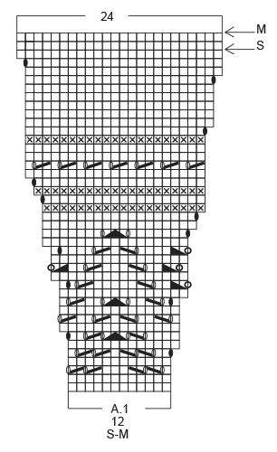 Diagram for DROPS 167-12