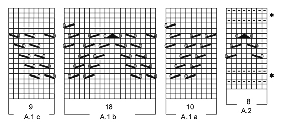 Diagram for DROPS 167-15