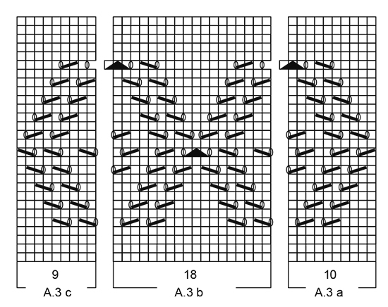 Diagram for DROPS 167-15