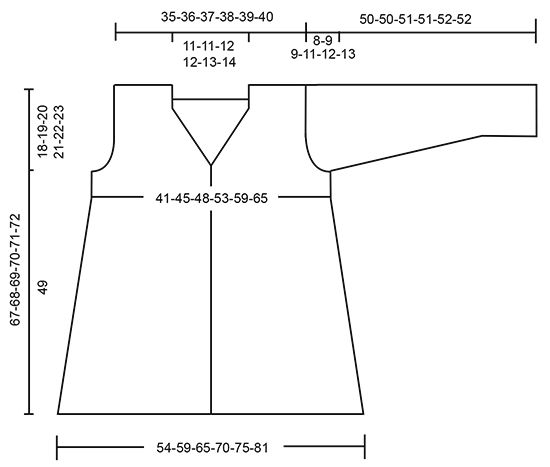 Diagram for DROPS 167-15