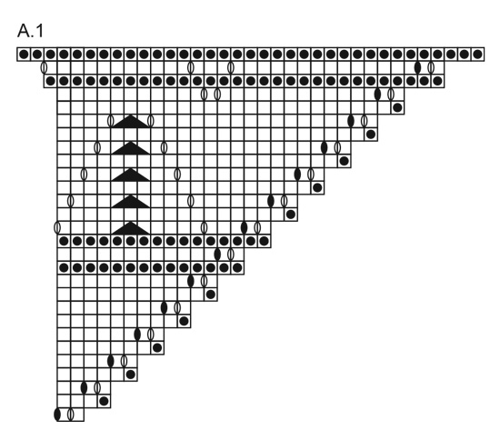 Diagram for DROPS 167-17