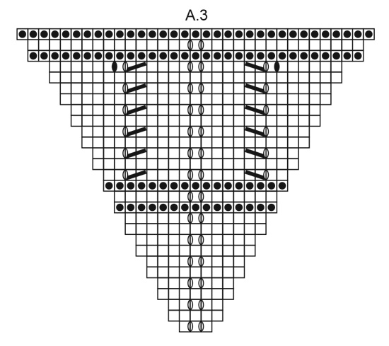 Diagram for DROPS 167-17