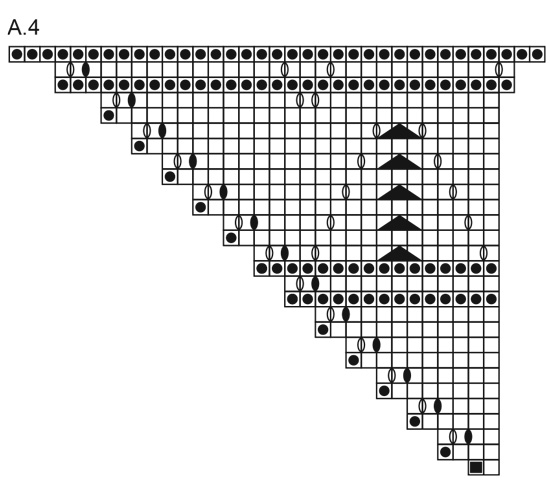 Diagram for DROPS 167-17