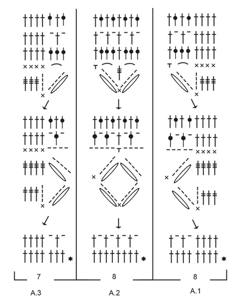 Diagram for DROPS 167-19