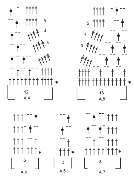 Diagram for DROPS 167-19
