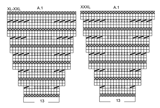 Diagram for DROPS 167-2