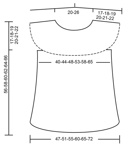 Diagram for DROPS 167-2