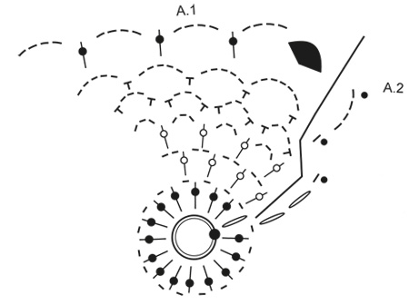Diagram for DROPS 167-21