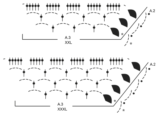 Diagram for DROPS 167-21