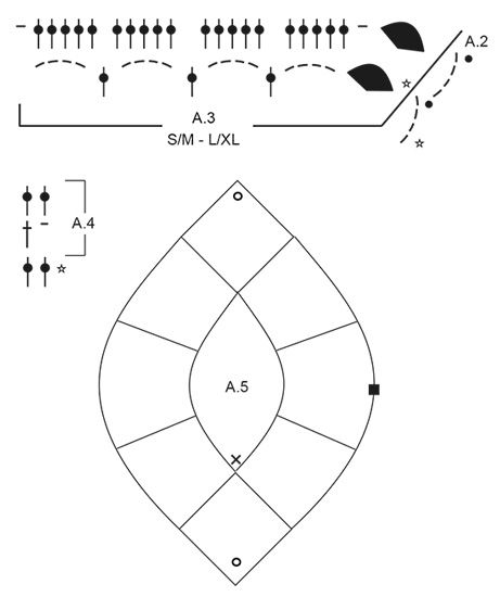 Diagram for DROPS 167-21