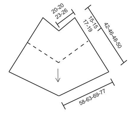 Diagram for DROPS 167-21