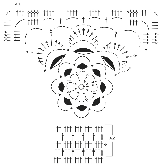 Diagram for DROPS 167-22