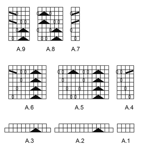 Diagram for DROPS 167-25