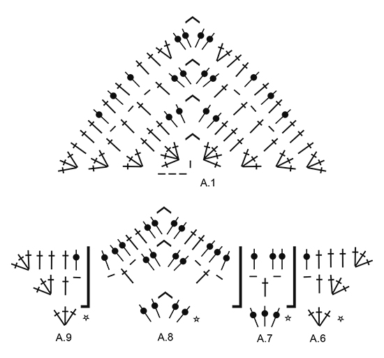 Diagram for DROPS 167-27
