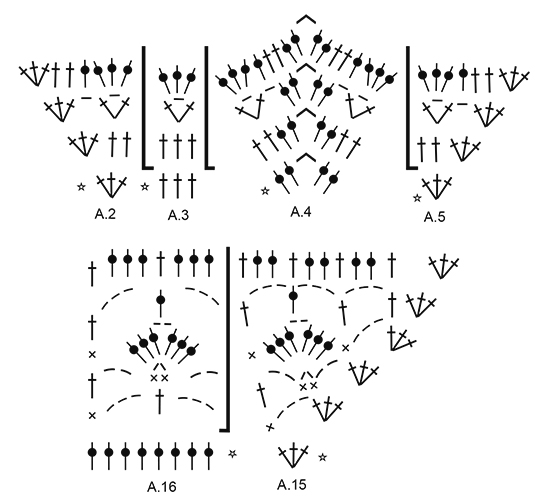Diagram for DROPS 167-27