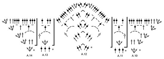 Diagram for DROPS 167-27