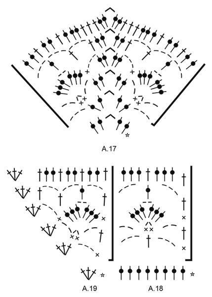 Diagram for DROPS 167-27